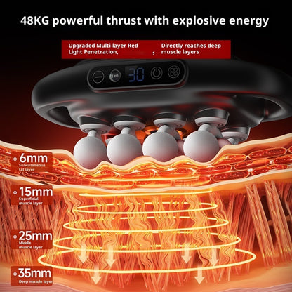 OctaTherapy MaxPro Massage