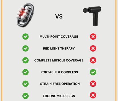 OctaTherapy MaxPro Massage