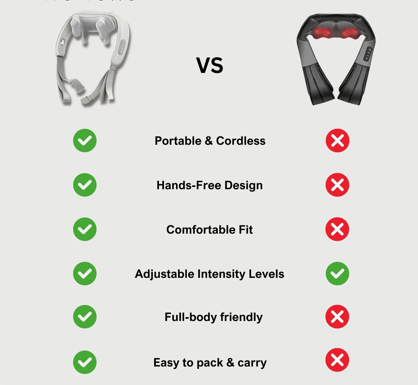 Cordless Neck Massager