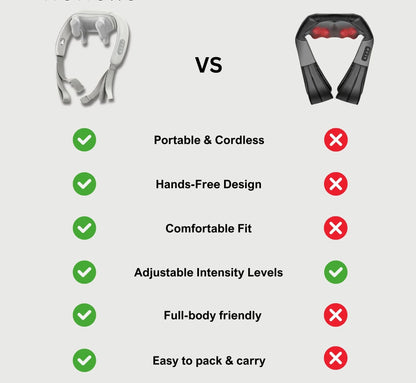 Cordless Neck Massager