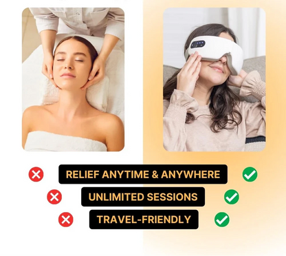 Smart Eye Massager S3